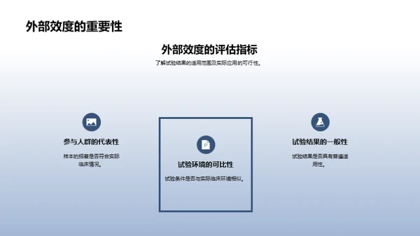 揭秘医疗研究试验