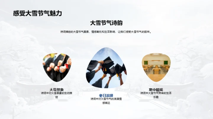 大雪节气诗词赏析