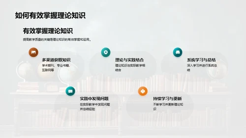 教学创新与智慧分享