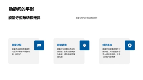 大学物理概念教学PPT模板