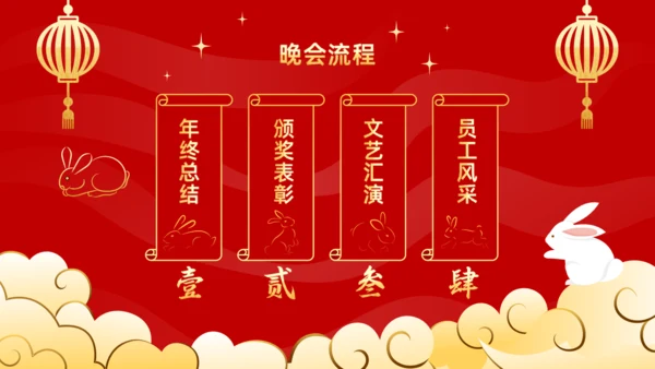 年会春节风公司年终誓师表彰大会通用PPT模板