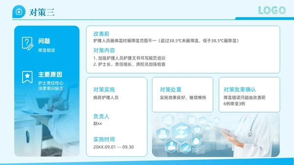 简约动态护理文书质控PDCA工作汇报PPT