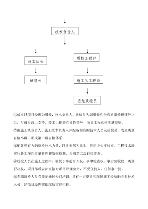 地面硬化综合施工组织设计范文.docx