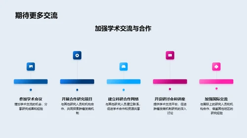 深度探析肿瘤机理