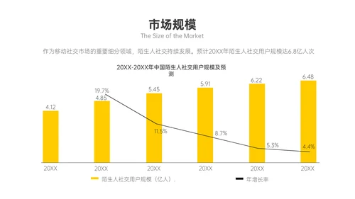 商业计划书带背景的通用PPT模板