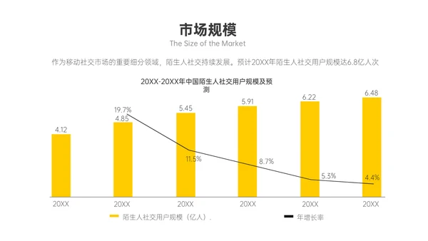 商业计划书带背景的通用PPT模板