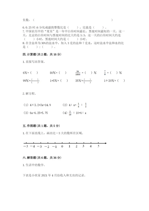 平安县六年级下册数学期末测试卷（精品）.docx