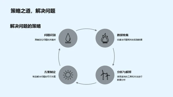 农学领域全景解析