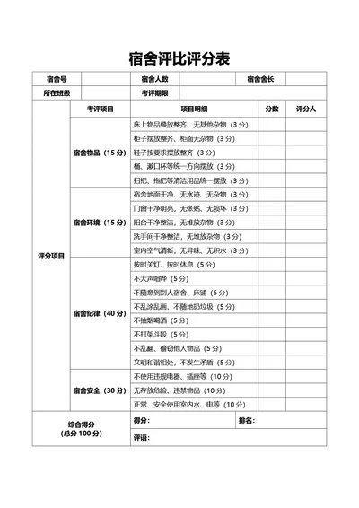 通用宿舍评比评分表