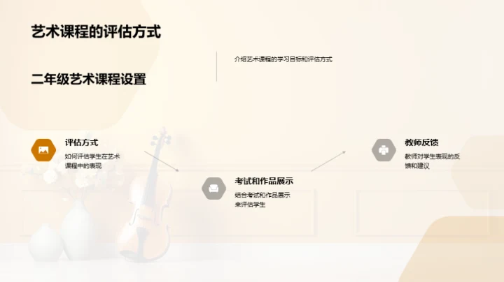 探索二年级艺术教育