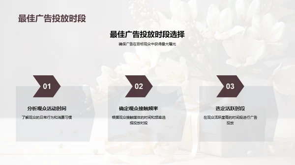 母亲节广告策略解析