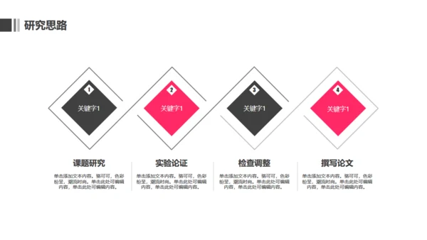 毕业论文答辩录取通知书通用PPT模板