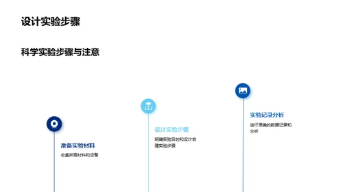 掌控科学实验的力量