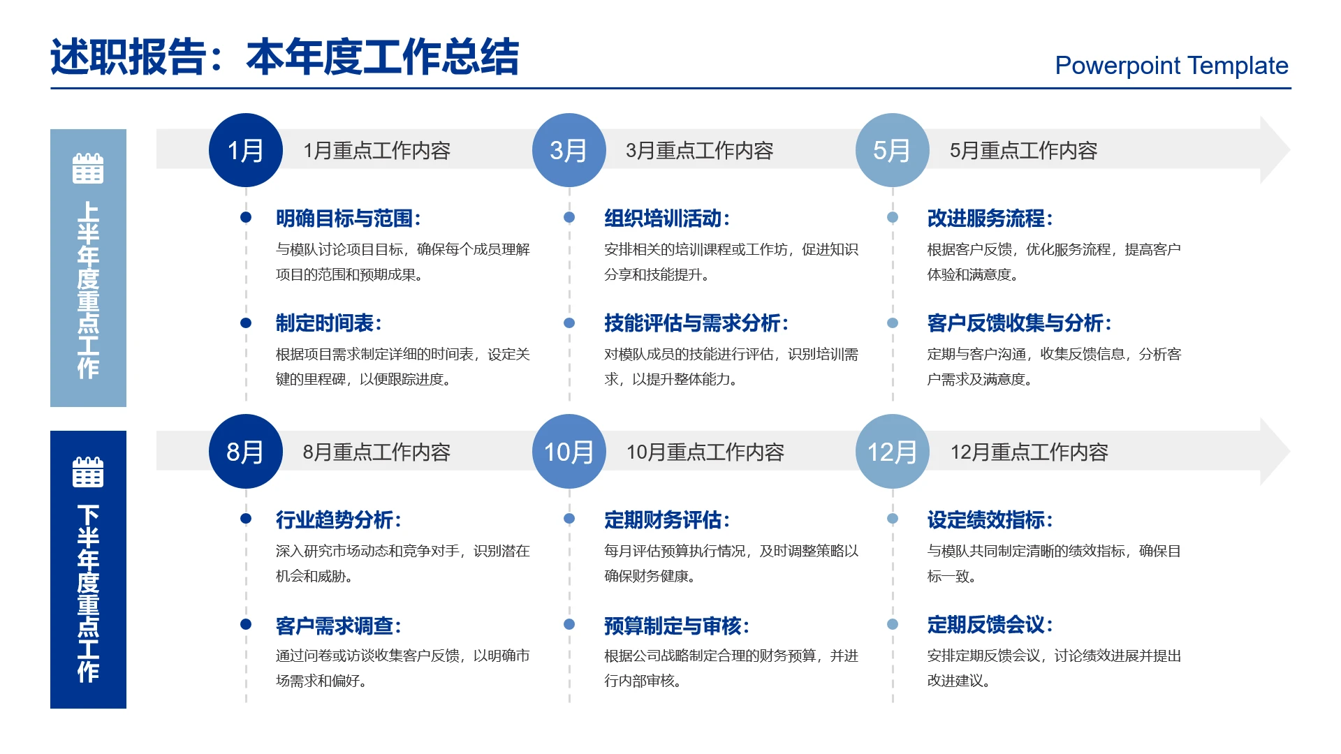 高级感工作汇报上下半年工作述职年度工作总结