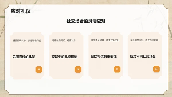 橙色水墨风文化礼仪PPT模板
