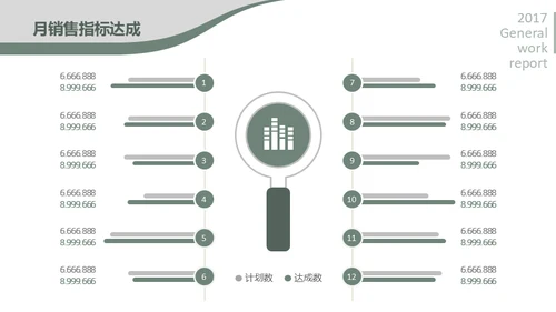 商务休闲年终工作总结通用PPT模板