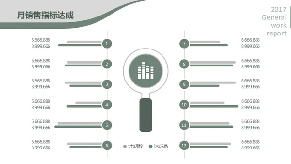 商务休闲年终工作总结通用PPT模板