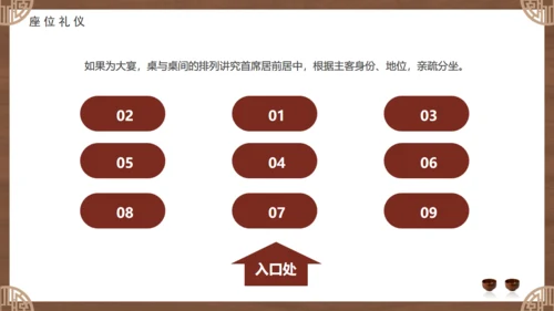 白酒文化，酒桌文化礼仪通用PPT模板