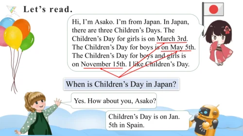 Unit 4 When is the art show Part A Let's learn课件（4