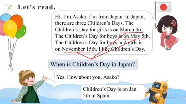 Unit 4 When is the art show Part A Let's learn课件（4