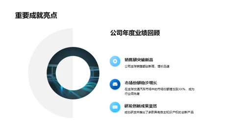 汽车行业年度汇思