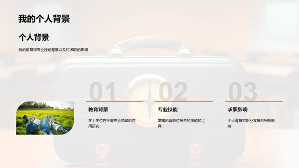 求职之旅：梦想启航