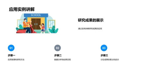 哲学研究纵横谈