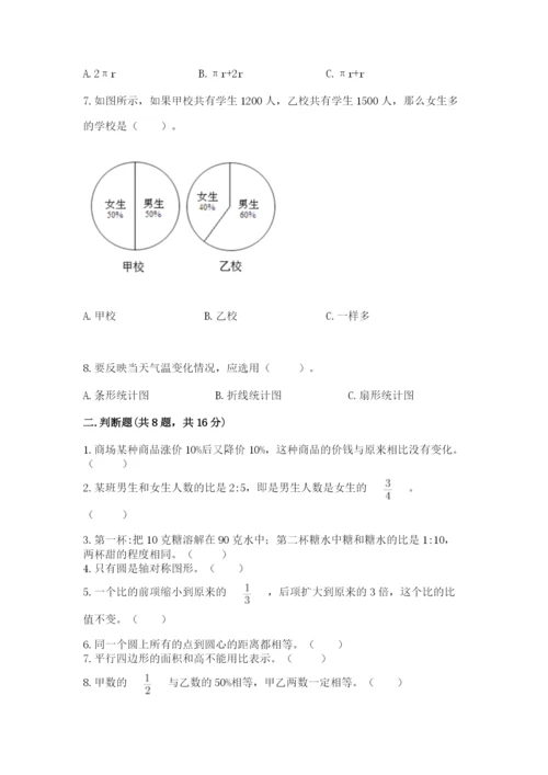 小学数学六年级上册期末测试卷精品【名校卷】.docx