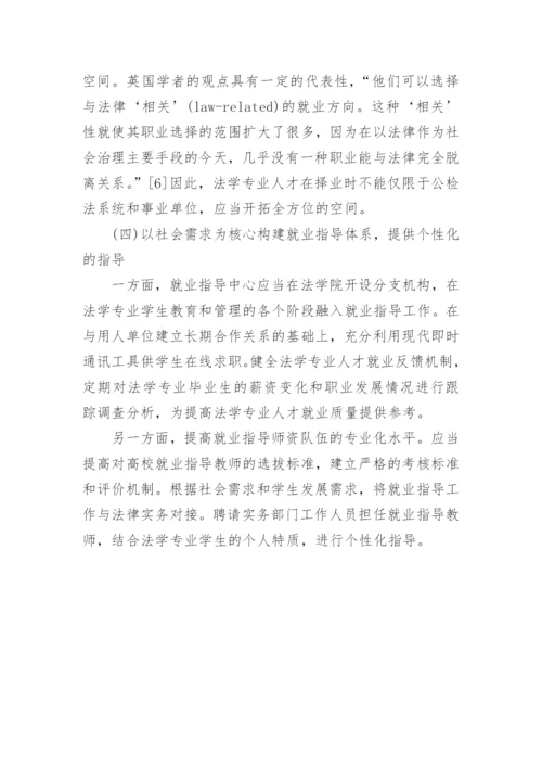 法学专业人才就业问题研究论文.docx