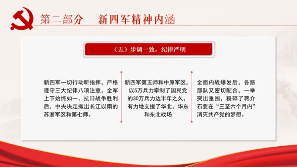 弘扬新四军精神通用PPT模板