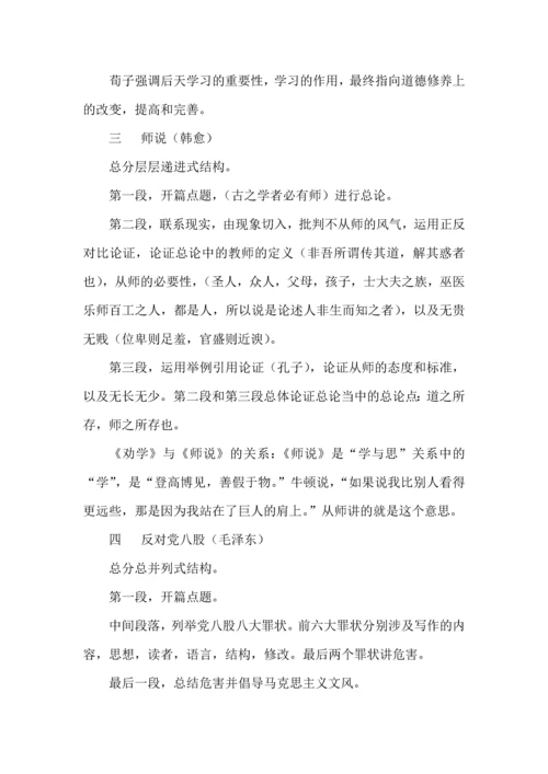 统编版高中语文教材典范议论文论证结构及观点思辨梳理.docx
