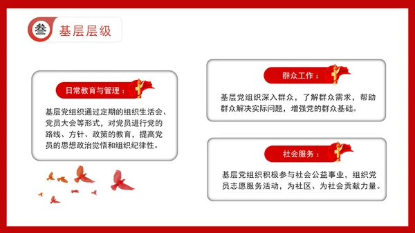 党支部党务知识微党课：党组织结构详解ppt课件