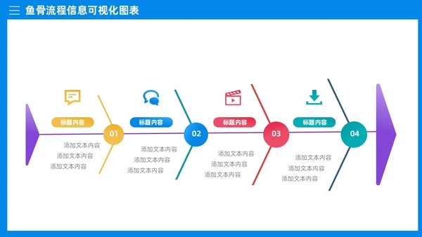 多彩鱼骨图信息可视化图表PPT模板