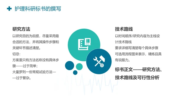 护理标书护理科研标书的撰写PPT模板