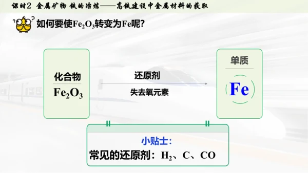 （大单元主题情境课件）第八单元  金属与金属材料课时2 金属矿物 铁的冶炼(主题情境：高铁建设中金属