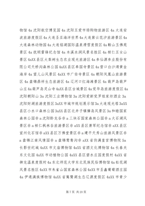 全国首批信得过景区.docx