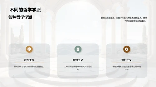 探索哲学：启迪未来