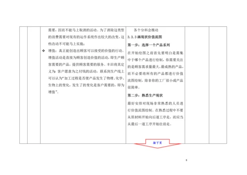 奶粉事业部TPM推进标准化手册.docx