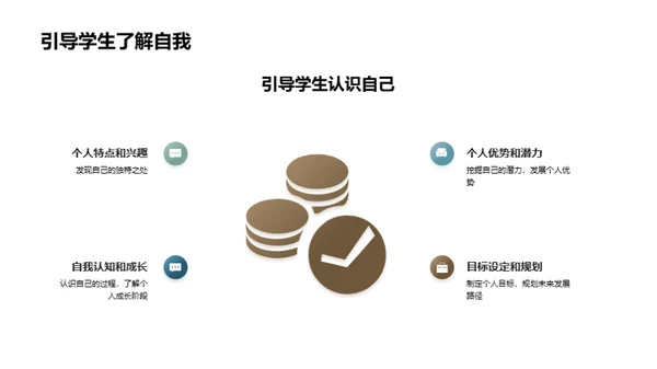 高中生涯，启航之路