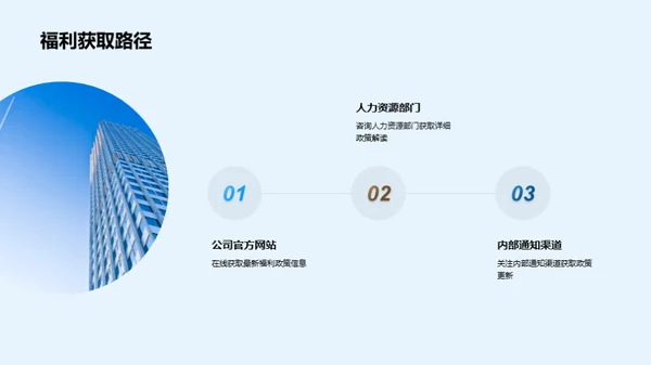 深度剖析企业福利