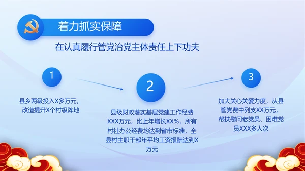 蓝色党建党支部述职报告动态PPT党课
