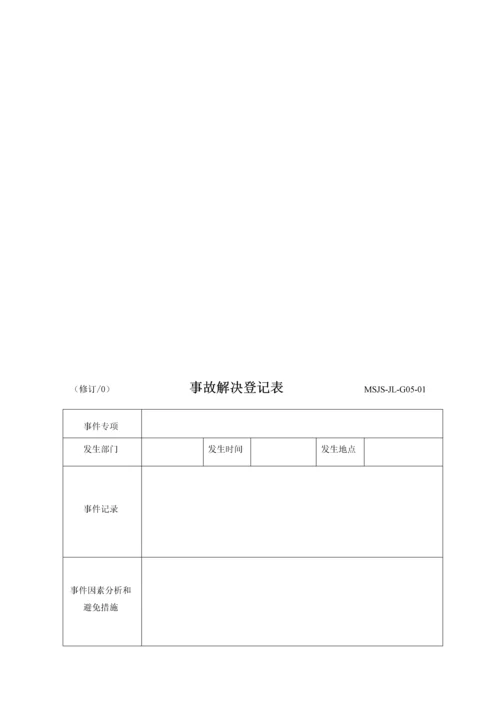 健身会所安全应急管理新版制度.docx