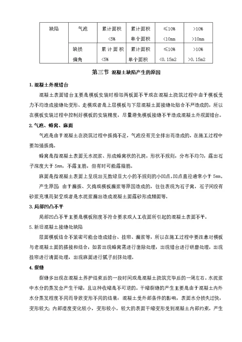 混凝土缺陷处理方案