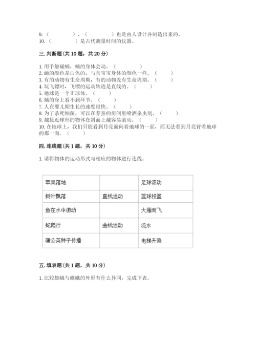 教科版科学三年级下册期末测试卷（夺冠系列）.docx