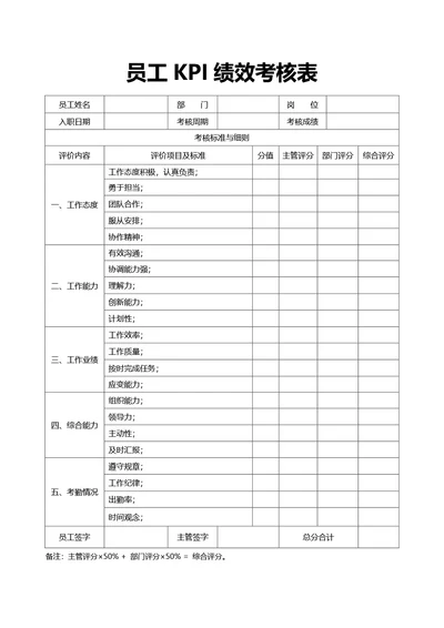 简约风通用员工KPI绩效考核表