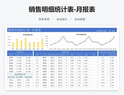 销售明细统计表-月报表