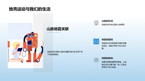 地理解析：自然与人的互动