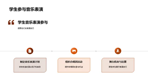 音乐教学的必备技巧