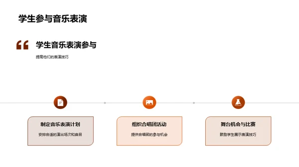 音乐教学的必备技巧