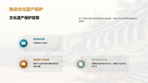 探索古代文明遗址的历史考古学研究